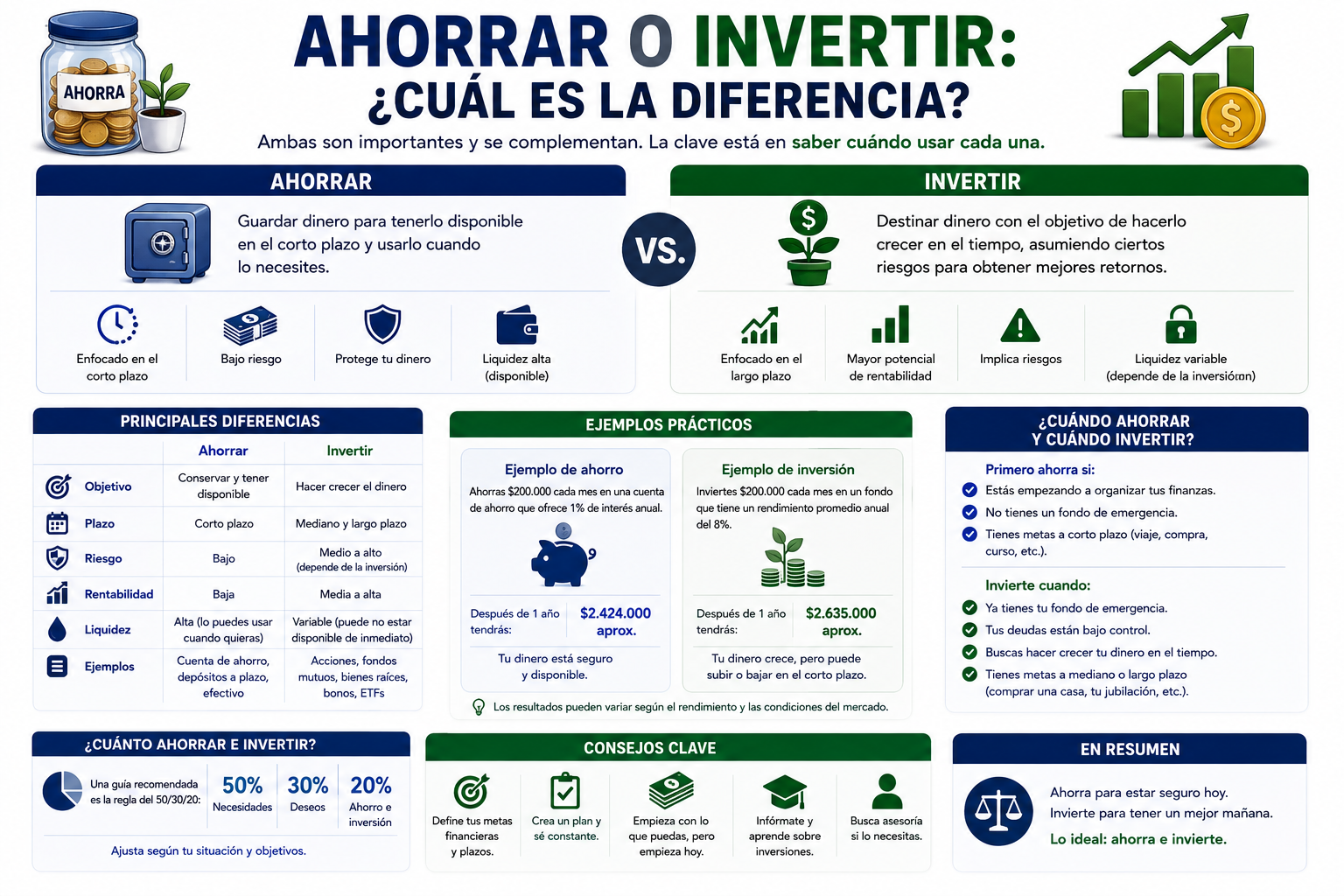 Imagen de educación financiera